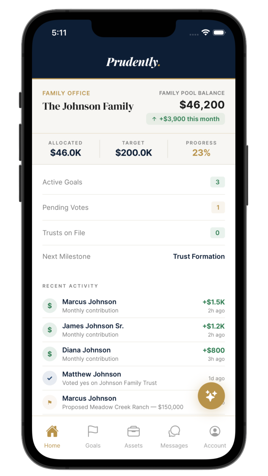 Prudently app showing family office dashboard